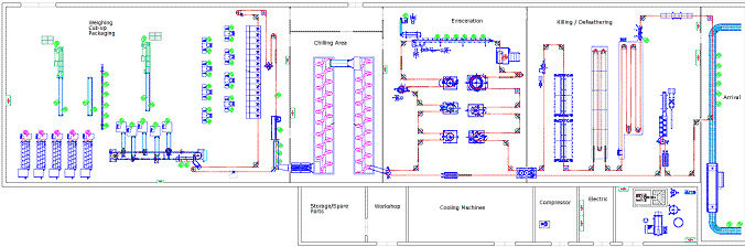 6000bph_layout01.gif - Pour Heads architect designer Afshin lakipoor  industrial halls poultry products .Phone number(+98) 9125698023from Iran by afshin lakipoor